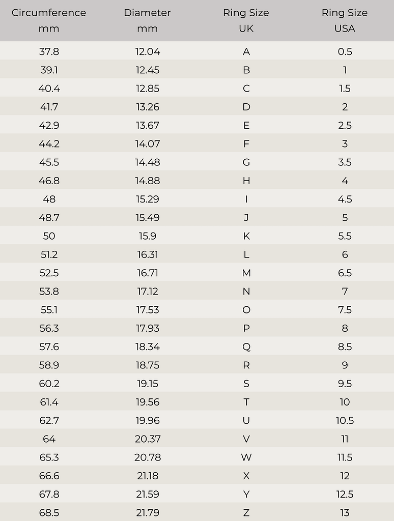 Ring Size Chart